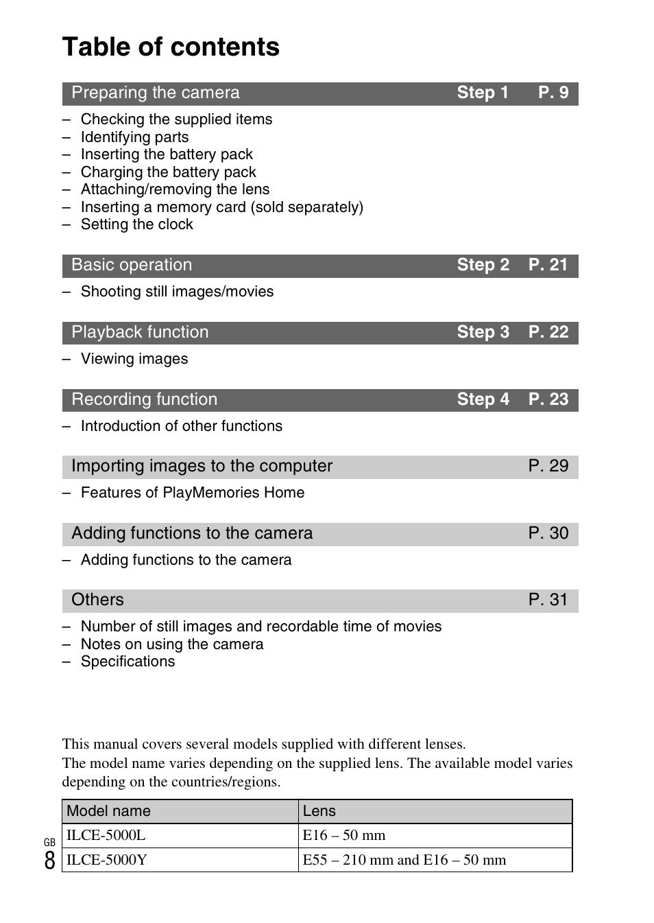 Sony ILCE-5000L User Manual | Page 8 / 40