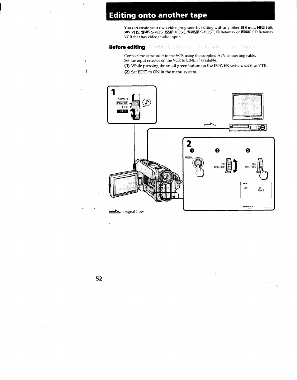 Editing onto another tape, Before editing | Sony CCD-TRV62 User Manual | Page 52 / 84