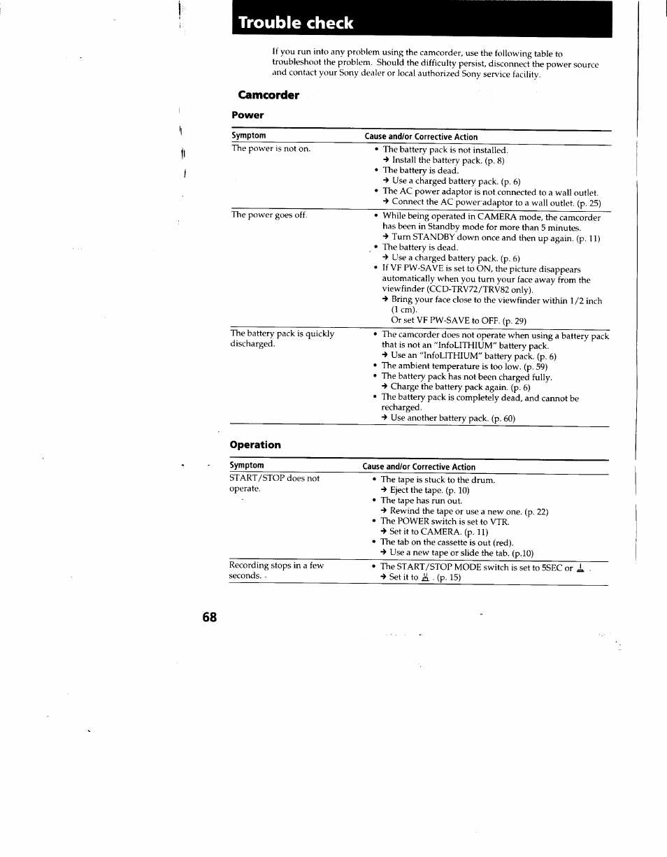 Trouble check | Sony CCD-TRV62 User Manual | Page 68 / 84