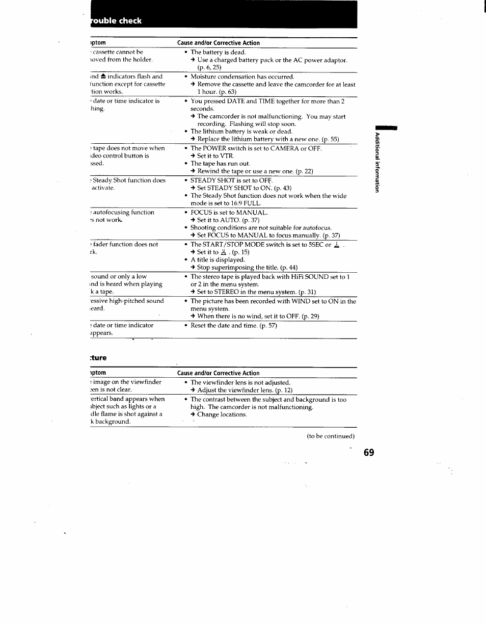 Rouble check | Sony CCD-TRV62 User Manual | Page 69 / 84