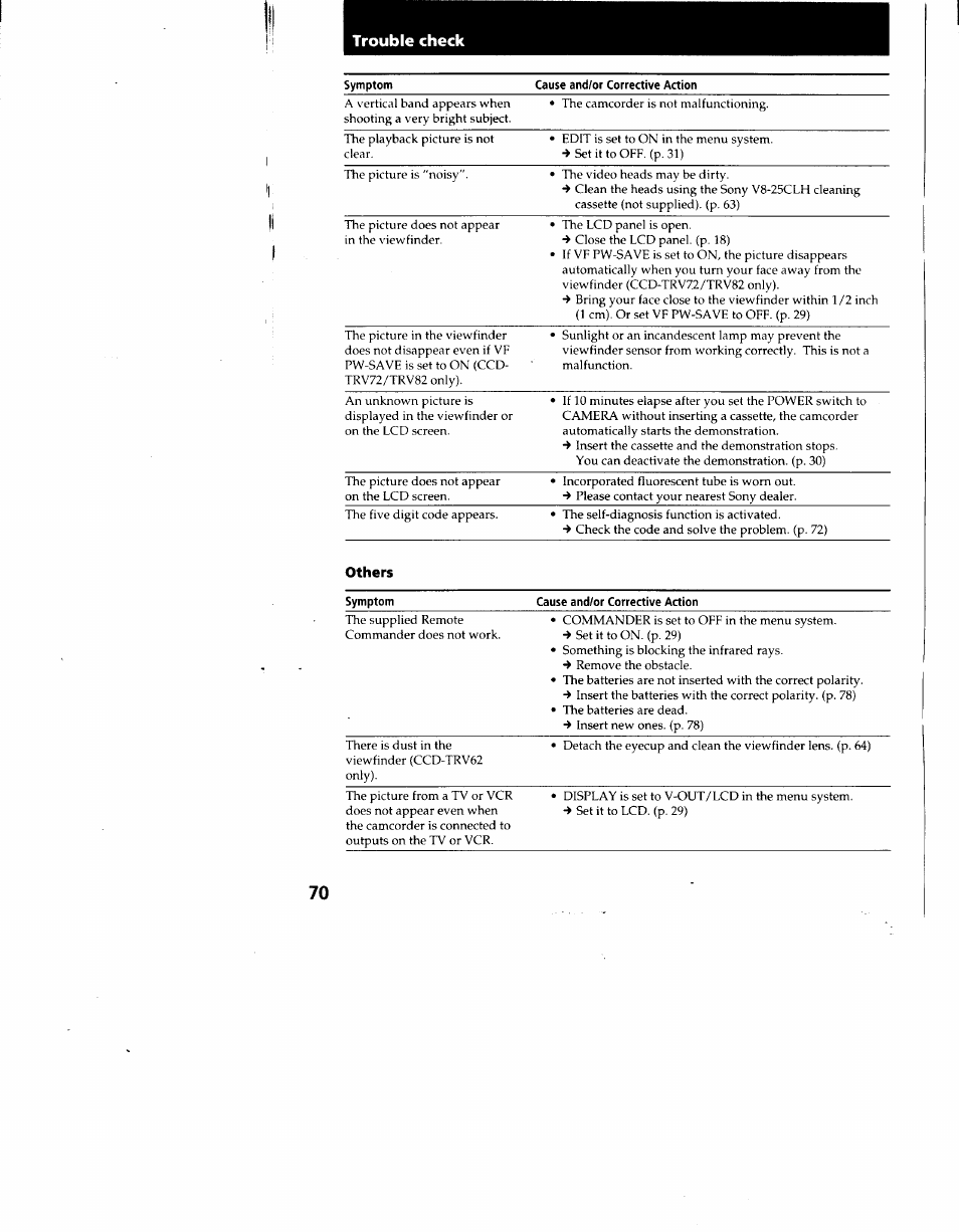 Trouble check 1 | Sony CCD-TRV62 User Manual | Page 70 / 84