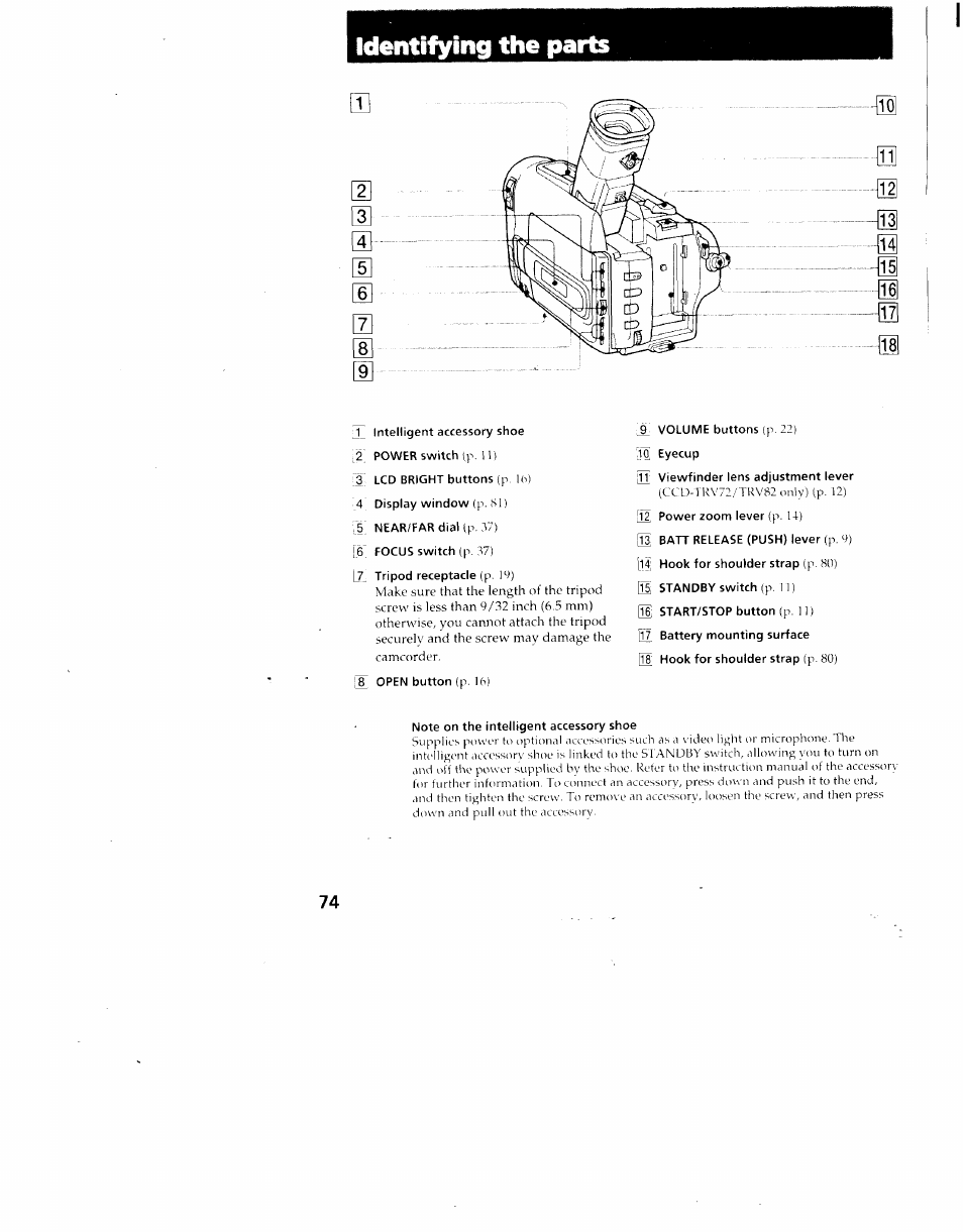 Intelligent accessory shoe, 3 lcd bright buttons (p lò), Note on the intelligent accessory shoe | Identifying the parts | Sony CCD-TRV62 User Manual | Page 74 / 84