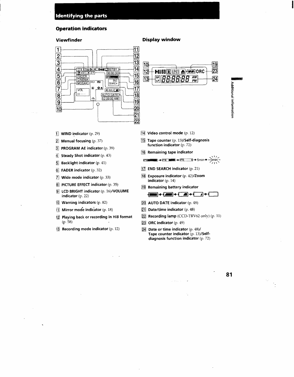 Viewfinder, Operation indicators, Identifying the parts | Sony CCD-TRV62 User Manual | Page 81 / 84