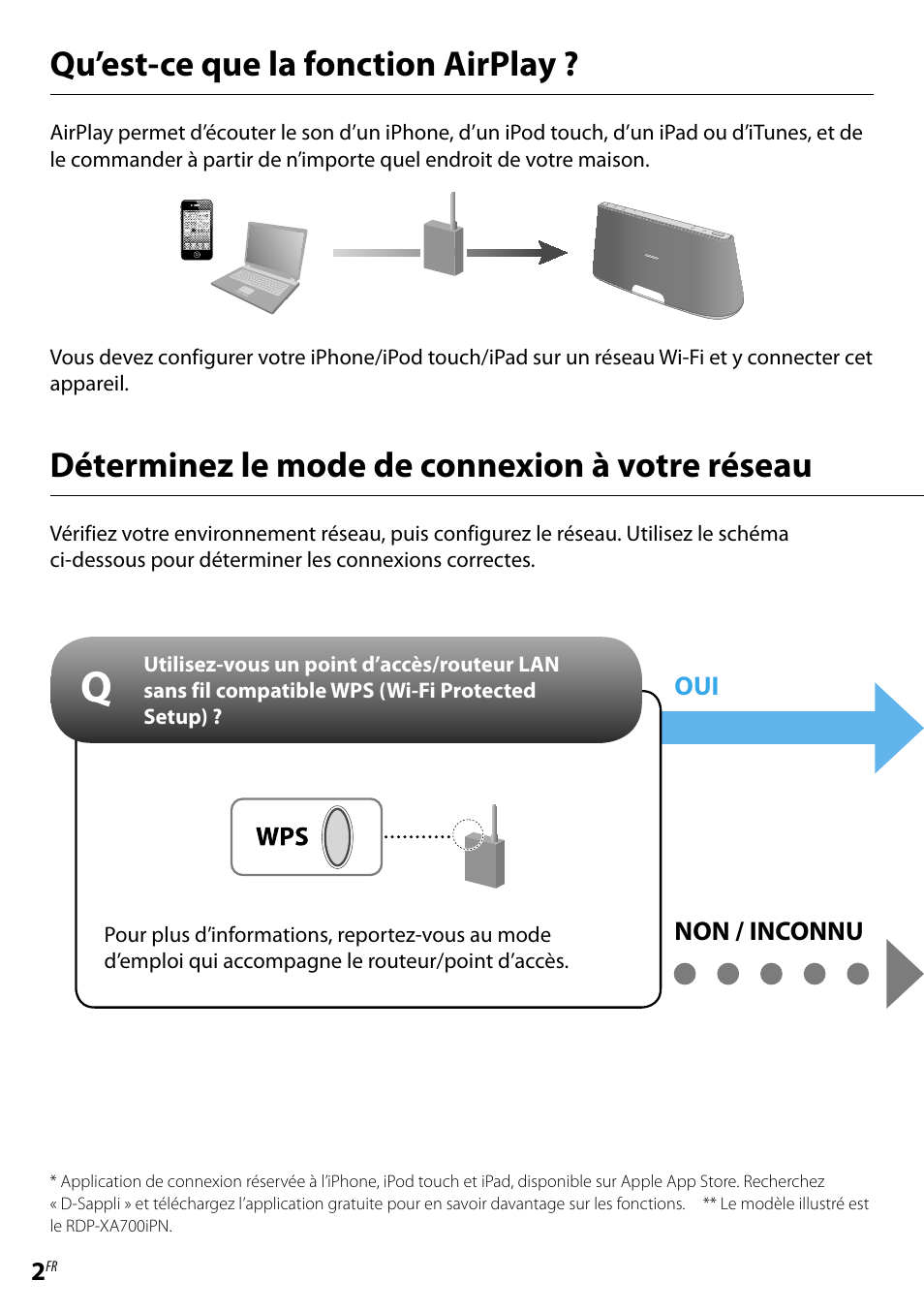 Qu’est-ce que la fonction airplay, Déterminez le mode de connexion à votre réseau | Sony RDP-XA900iPN User Manual | Page 10 / 28