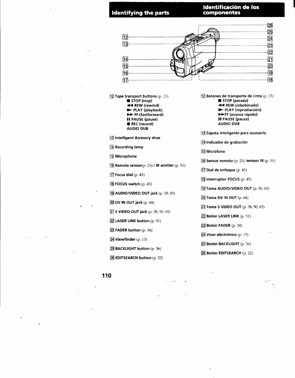 Sony DCR-TRV7 User Manual | Page 110 / 120