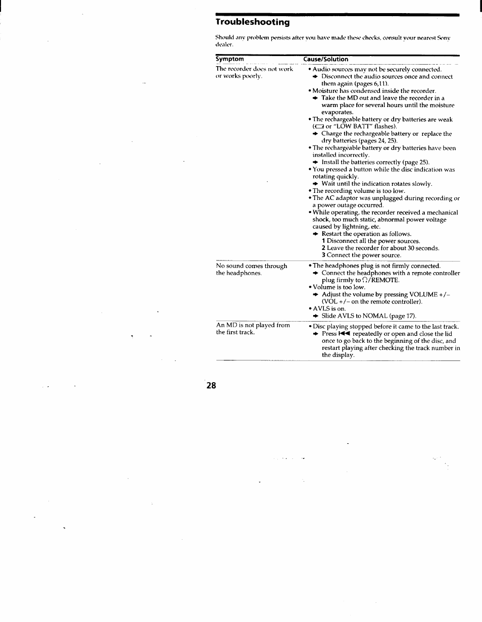 T roubleshooting, Cause/solution, Troubleshooting | Sony MZ-R30 User Manual | Page 28 / 38