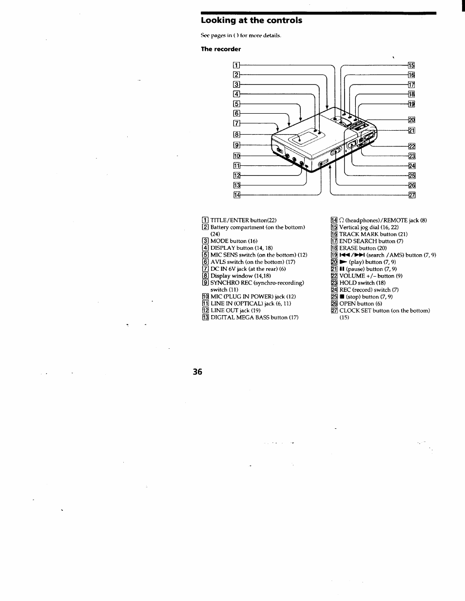 Looking at the controls, The recorder | Sony MZ-R30 User Manual | Page 36 / 38