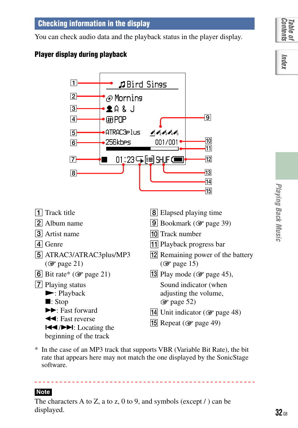 Sony NW-HD5 User Manual | Page 32 / 82