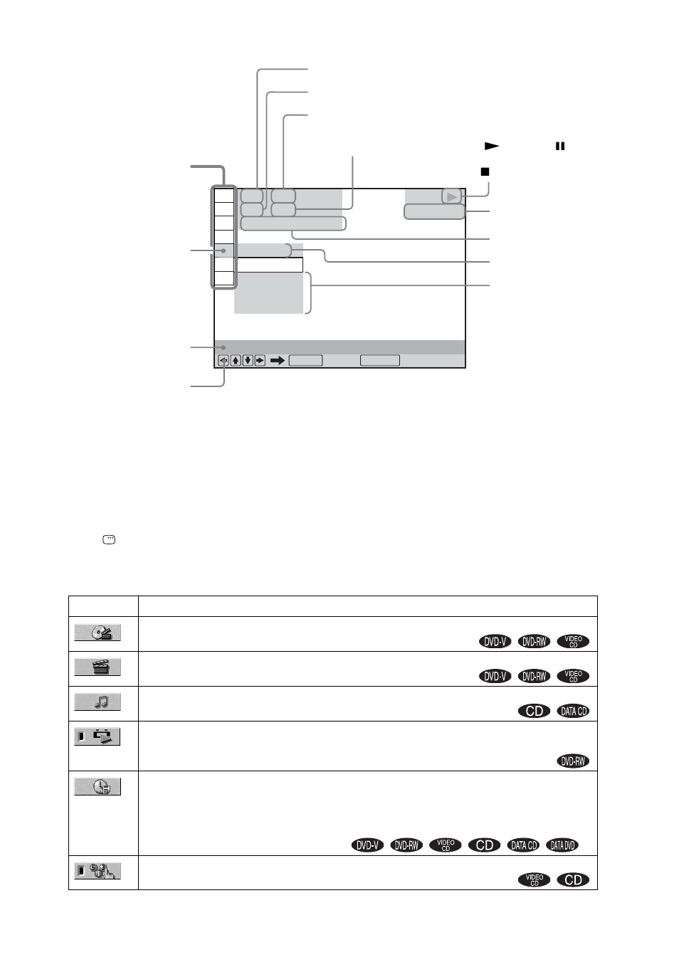 List of control menu items | Sony HCD-DX150 User Manual | Page 10 / 100