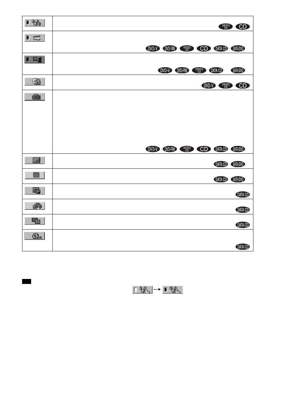 Sony HCD-DX150 User Manual | Page 11 / 100