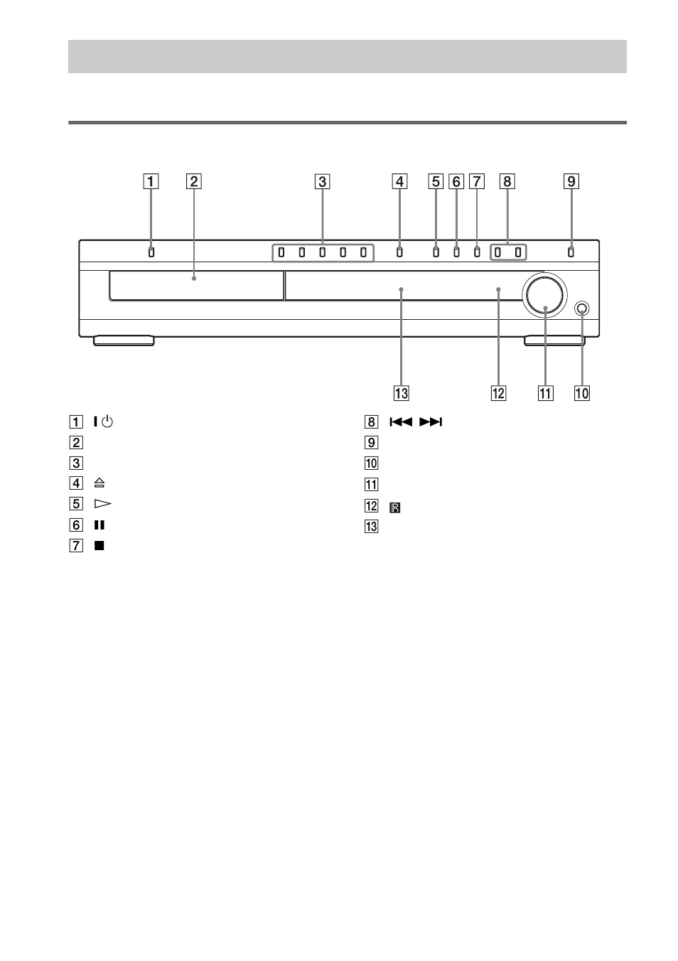 Index to parts and controls, Front panel | Sony HCD-DX150 User Manual | Page 90 / 100