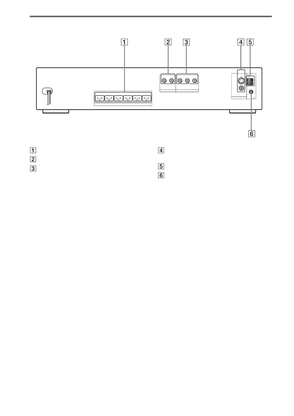 Rear panel | Sony HCD-DX150 User Manual | Page 92 / 100