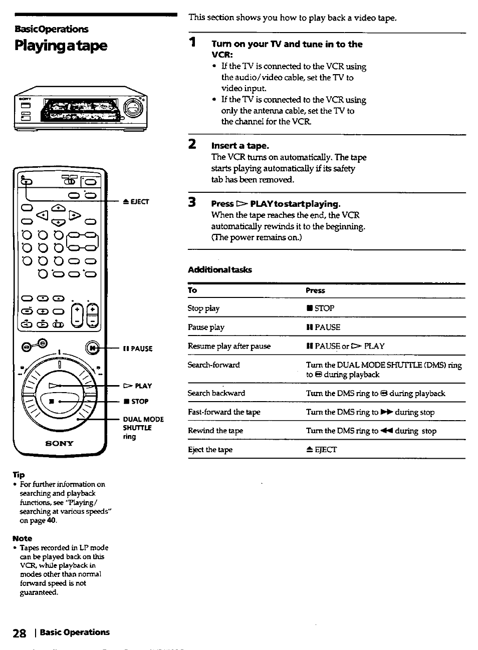 1 turn on your tv and tune in to the vcr, 2 insert a tape, 3 press play to start pla^ng | Playing atape | Sony SLV-420 User Manual | Page 28 / 51