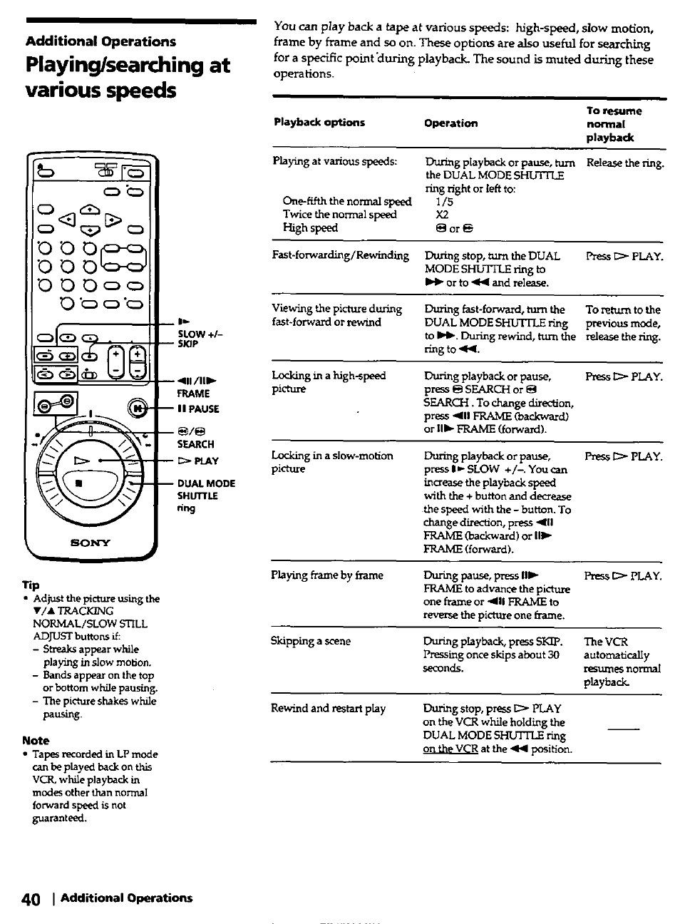 Playing/searching at various speeds, Note, Additional operations | Sony SLV-420 User Manual | Page 40 / 51