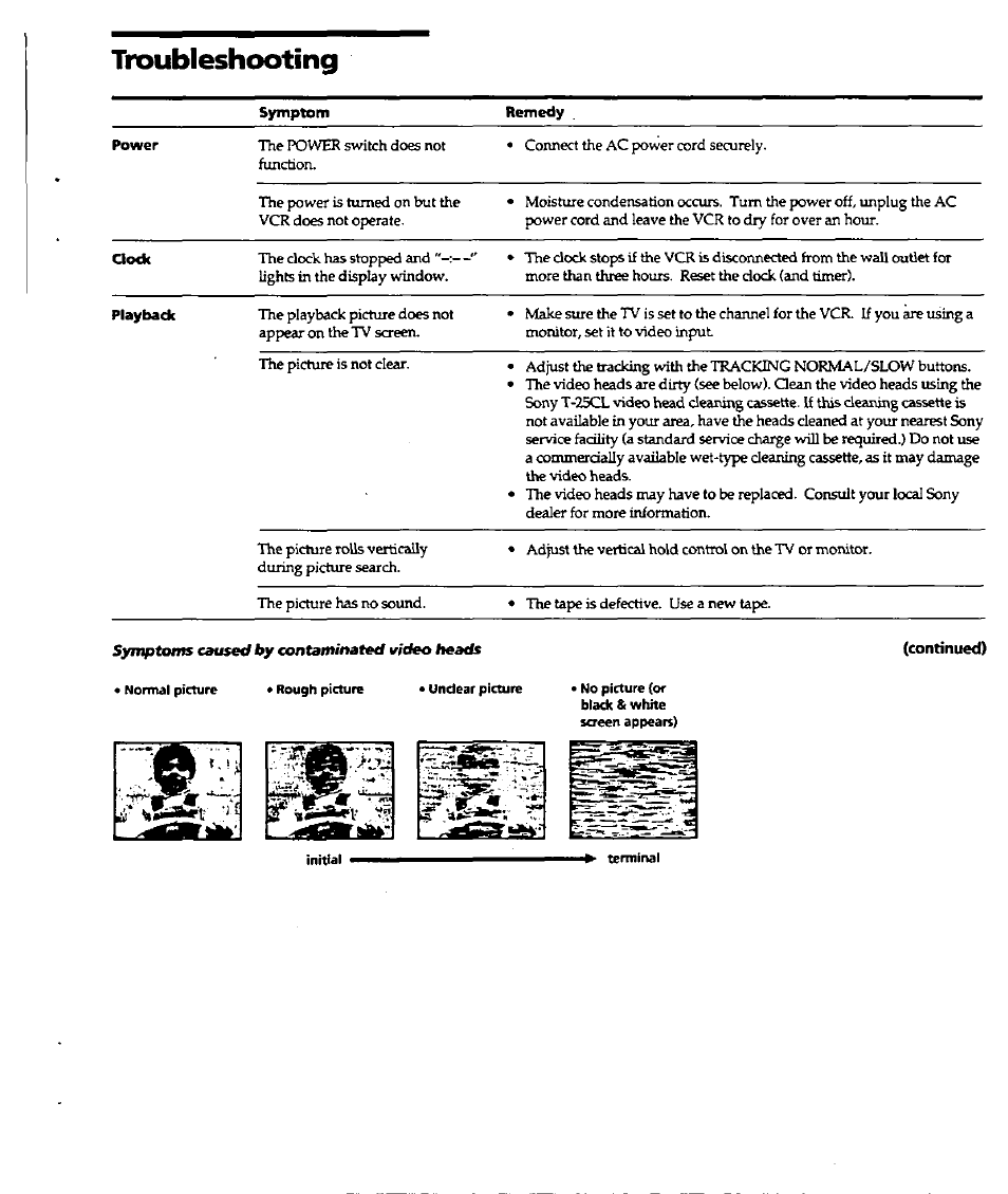 Troubleshooting | Sony SLV-420 User Manual | Page 45 / 51