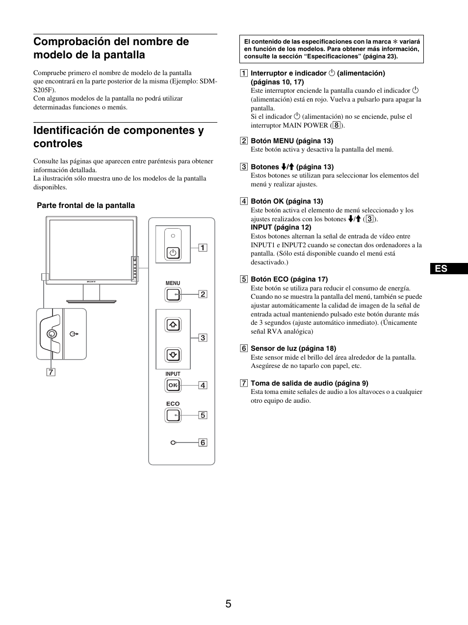 Comprobación del nombre de modelo de la pantalla, Identificación de componentes y controles | Sony SDM-S205FB User Manual | Page 106 / 403