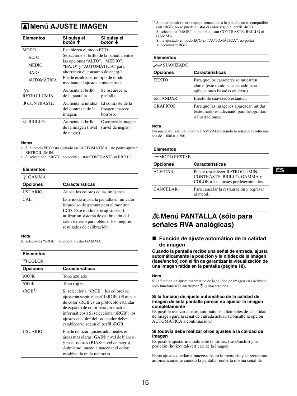 Menú ajuste imagen, Menú pantalla (sólo para señales rva analógicas) | Sony SDM-S205FB User Manual | Page 116 / 403