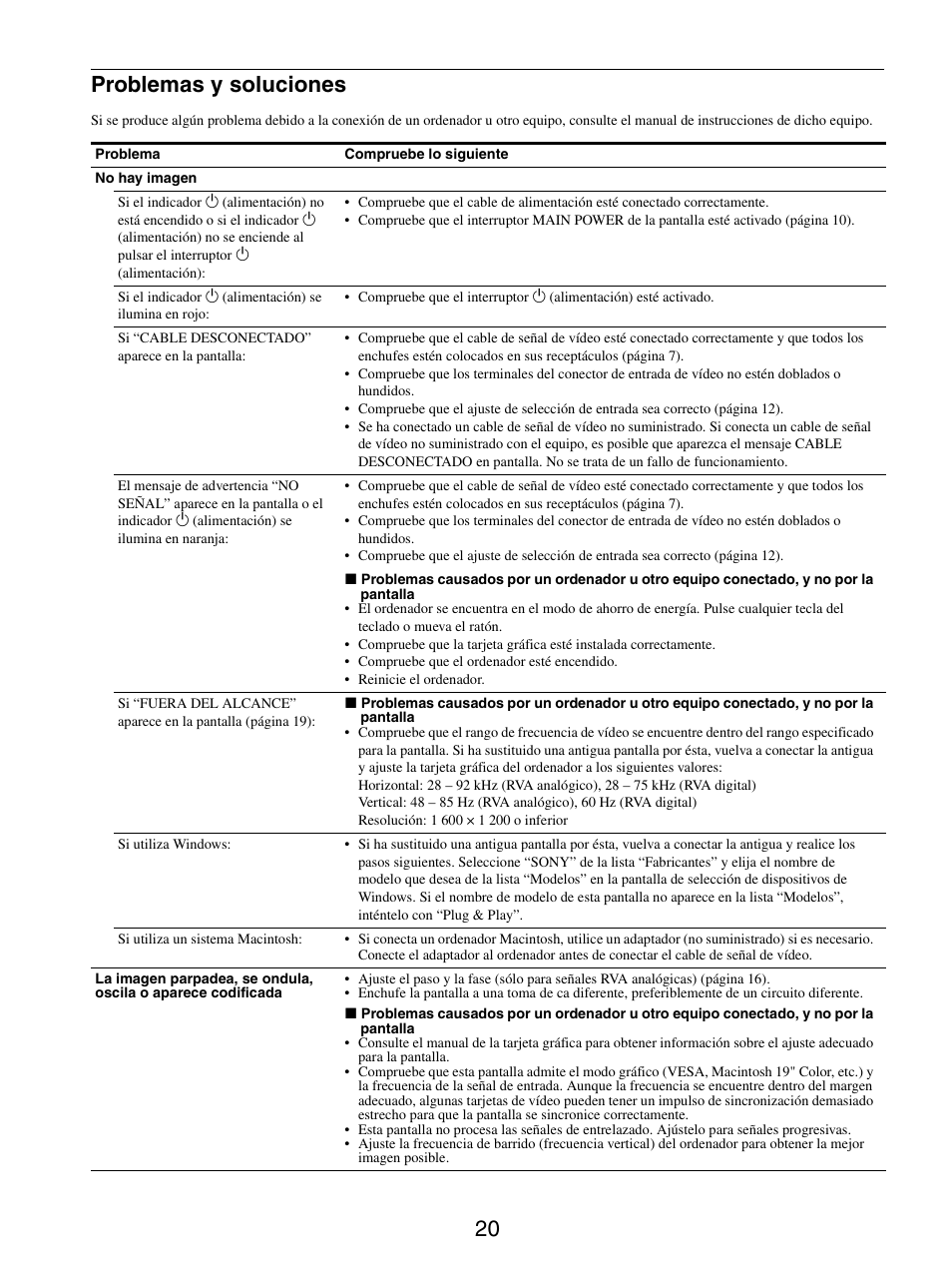 Problemas y soluciones, 20 problemas y soluciones | Sony SDM-S205FB User Manual | Page 121 / 403