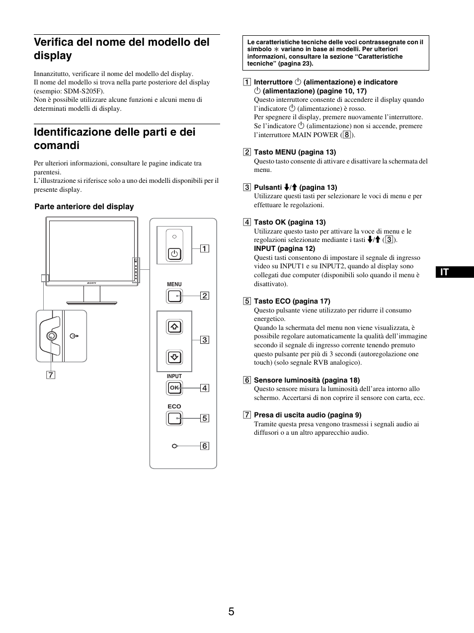 Verifica del nome del modello del display, Identificazione delle parti e dei comandi | Sony SDM-S205FB User Manual | Page 132 / 403