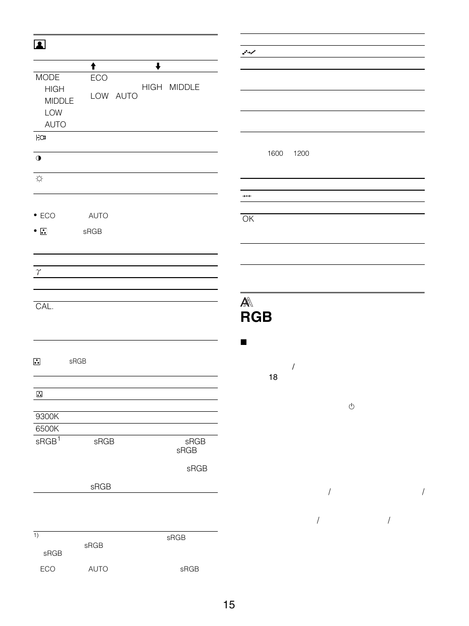 画質調整メニュー, 画調整メニュー（アナログrgb信号のみ, 画調整メニュー（アナログ | 信号のみ | Sony SDM-S205FB User Manual | Page 15 / 403