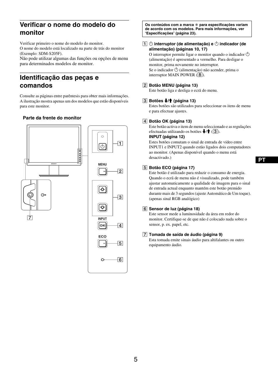 Verificar o nome do modelo do monitor, Identificação das peças e comandos | Sony SDM-S205FB User Manual | Page 157 / 403