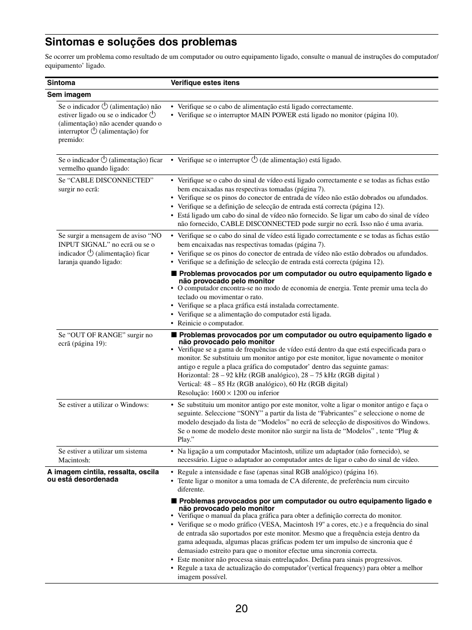 Sintomas e soluções dos problemas, 20 sintomas e soluções dos problemas | Sony SDM-S205FB User Manual | Page 172 / 403