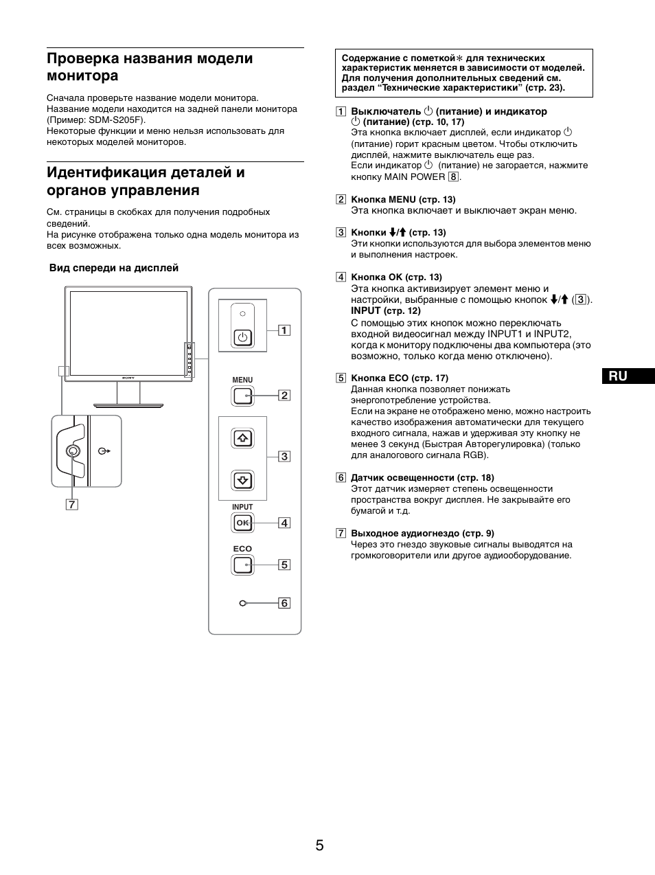 Проверка названия модели монитора, Идентификация деталей и органов управления | Sony SDM-S205FB User Manual | Page 182 / 403