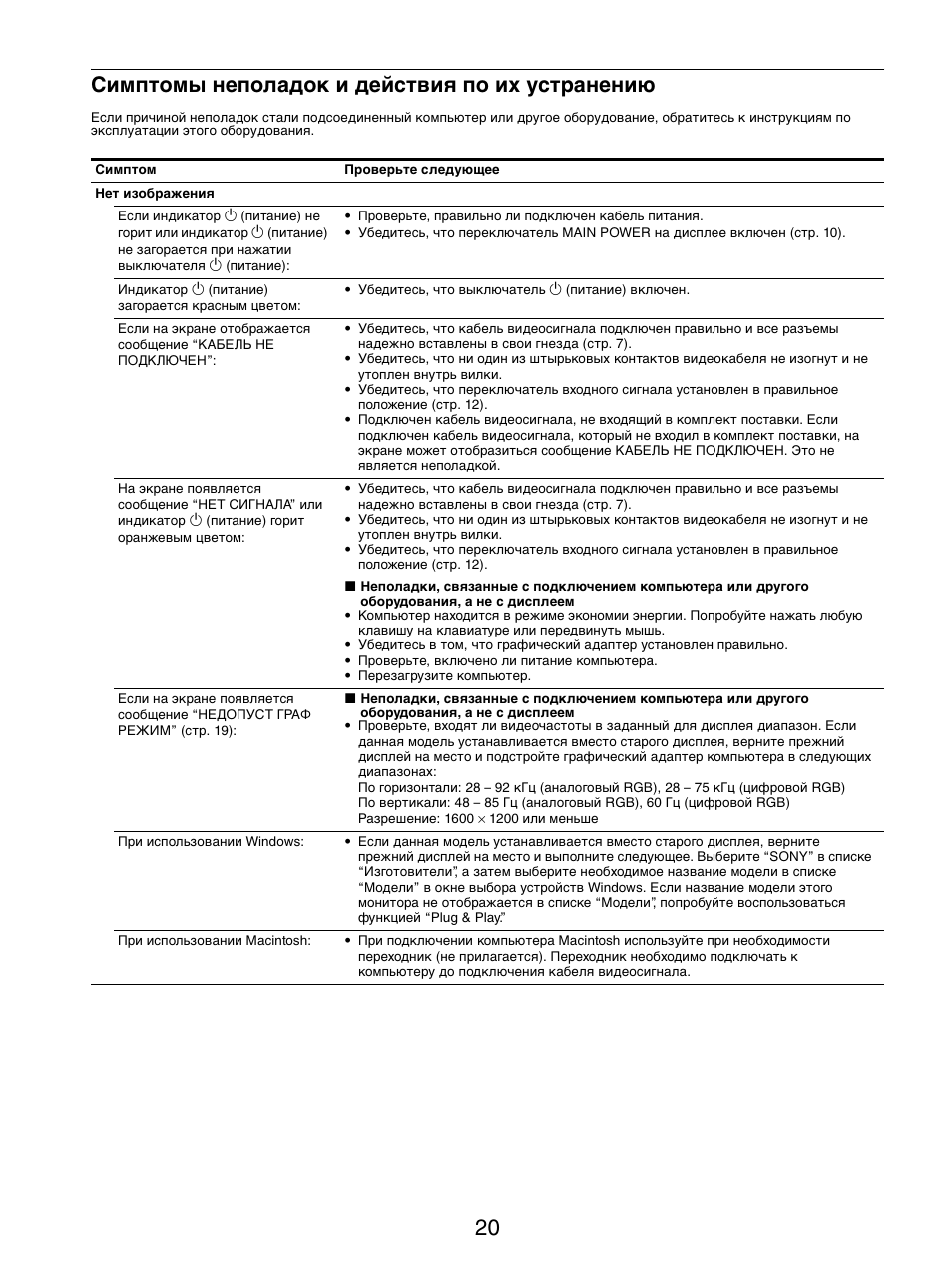 Симптомы неполадок и действия по их устранению | Sony SDM-S205FB User Manual | Page 197 / 403