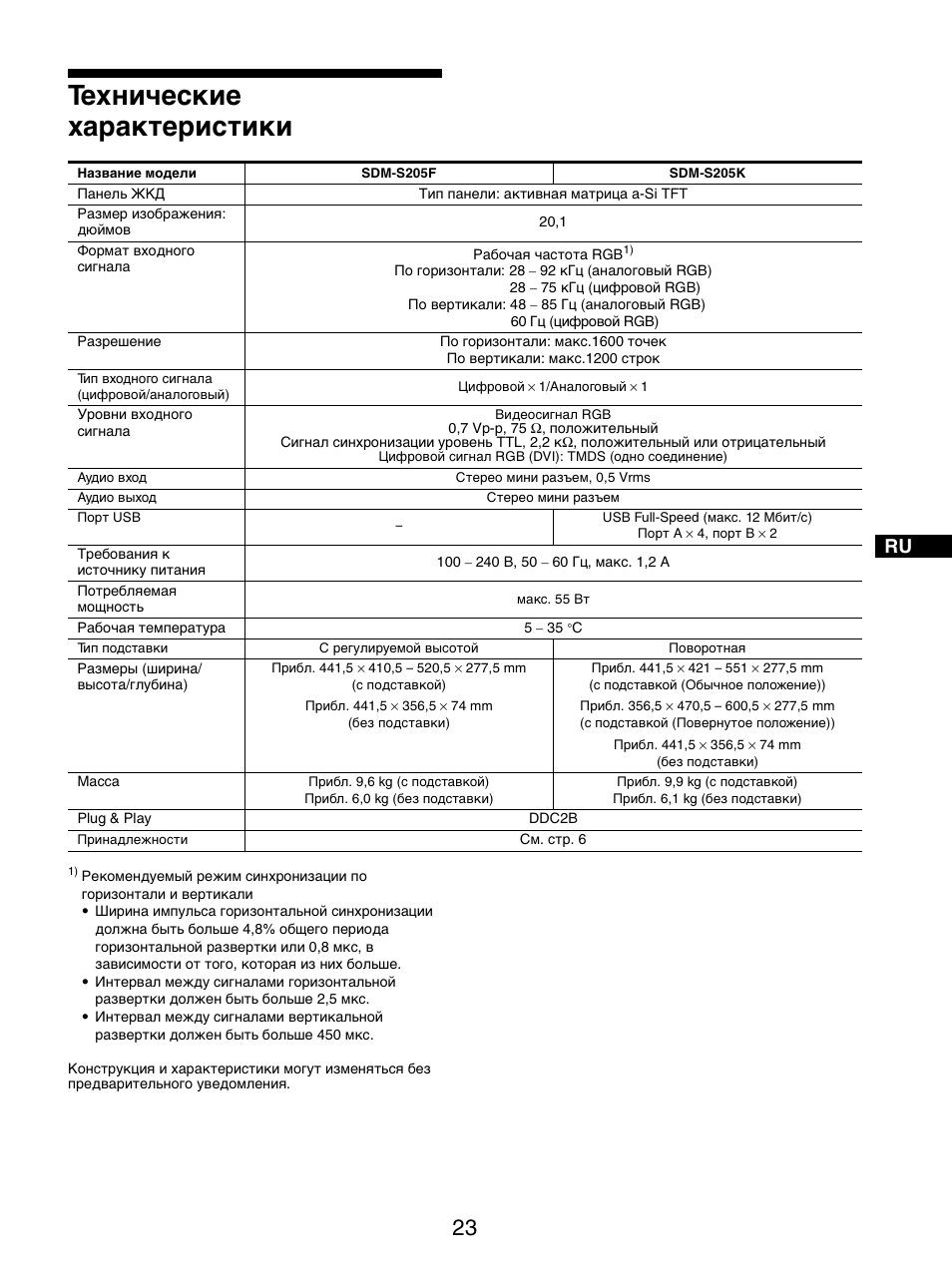 Технические характеристики | Sony SDM-S205FB User Manual | Page 200 / 403