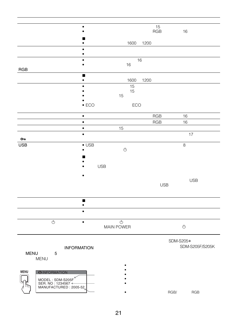 Sony SDM-S205FB User Manual | Page 21 / 403