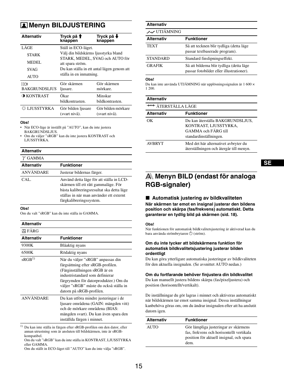 Menyn bildjustering, Menyn bild (endast för analoga rgb-signaler) | Sony SDM-S205FB User Manual | Page 217 / 403