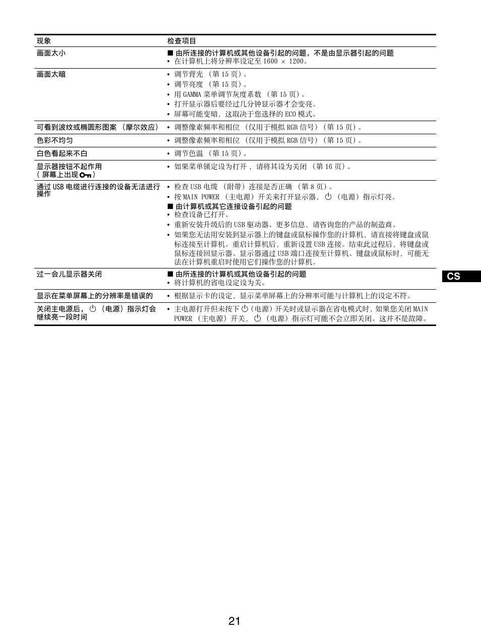Sony SDM-S205FB User Manual | Page 273 / 403
