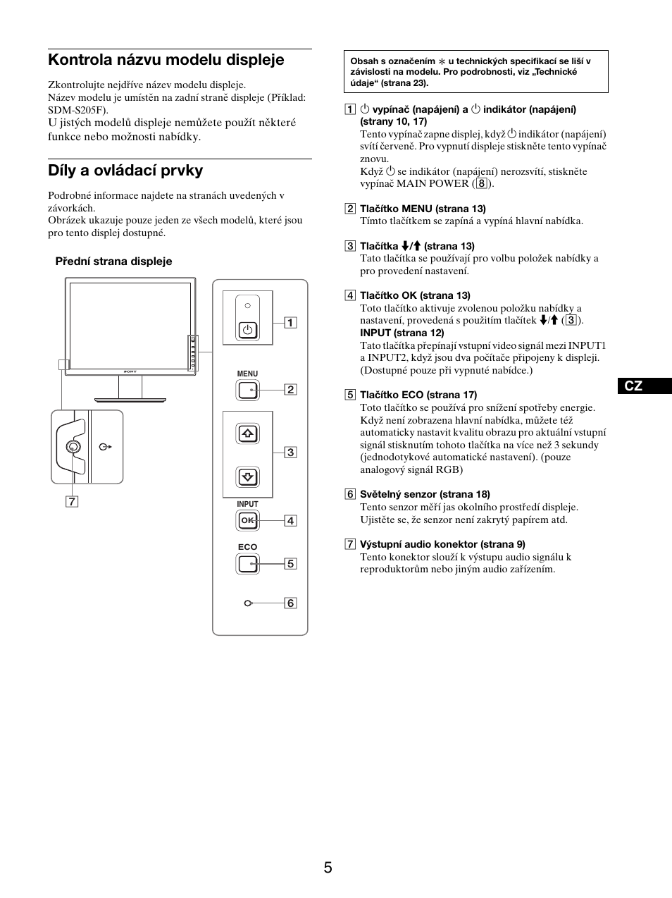 Kontrola názvu modelu displeje, Díly a ovládací prvky | Sony SDM-S205FB User Manual | Page 282 / 403