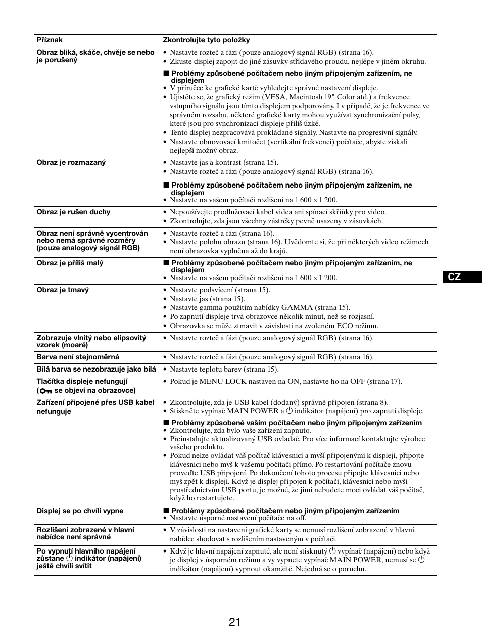 Sony SDM-S205FB User Manual | Page 298 / 403