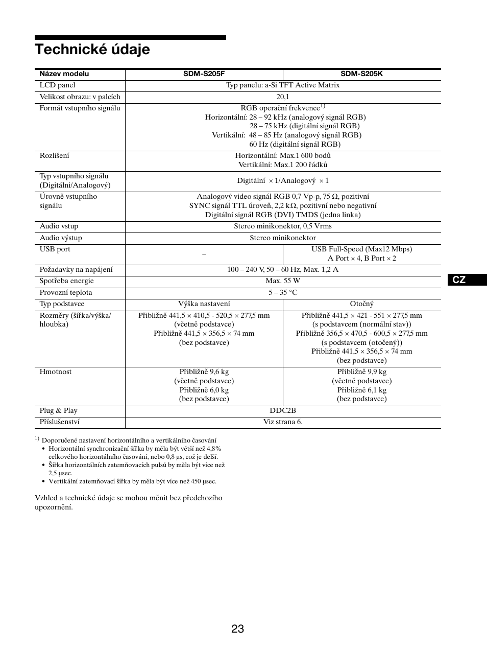 Technické údaje | Sony SDM-S205FB User Manual | Page 300 / 403