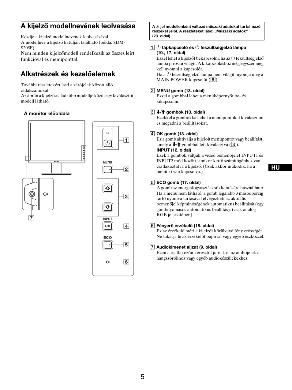 A kijelző modellnevének leolvasása, Alkatrészek és kezelőelemek | Sony SDM-S205FB User Manual | Page 307 / 403