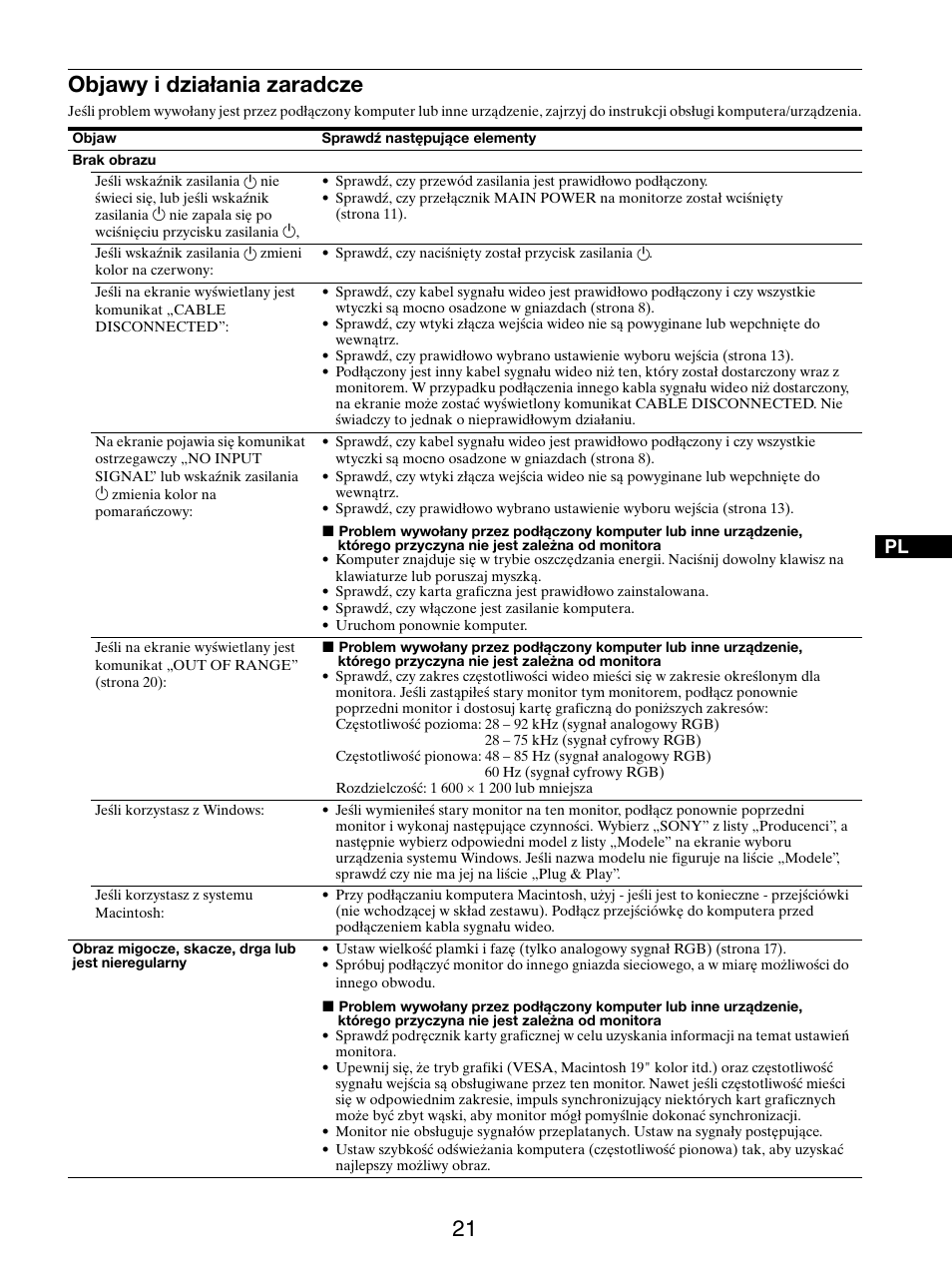 Objawy i działania zaradcze | Sony SDM-S205FB User Manual | Page 348 / 403
