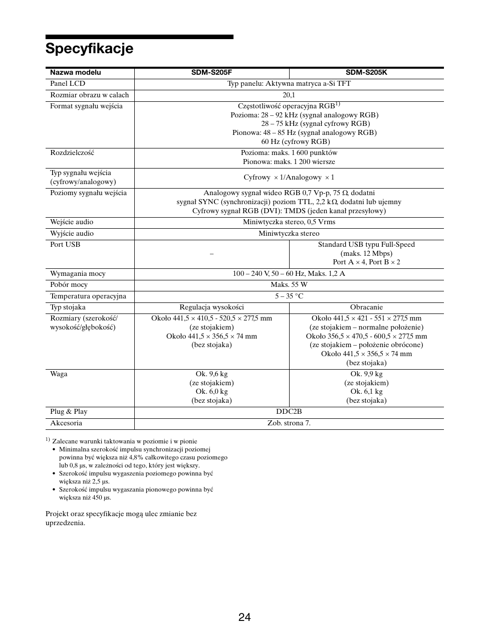 Specyfikacje | Sony SDM-S205FB User Manual | Page 351 / 403