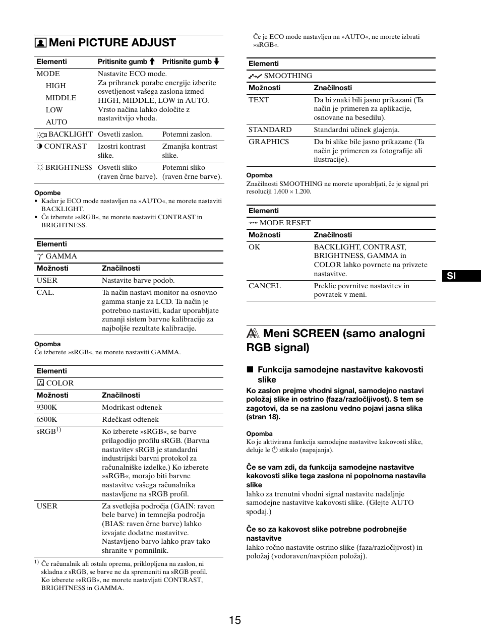 Meni picture adjust, Meni screen (samo analogni rgb signal) | Sony SDM-S205FB User Manual | Page 368 / 403