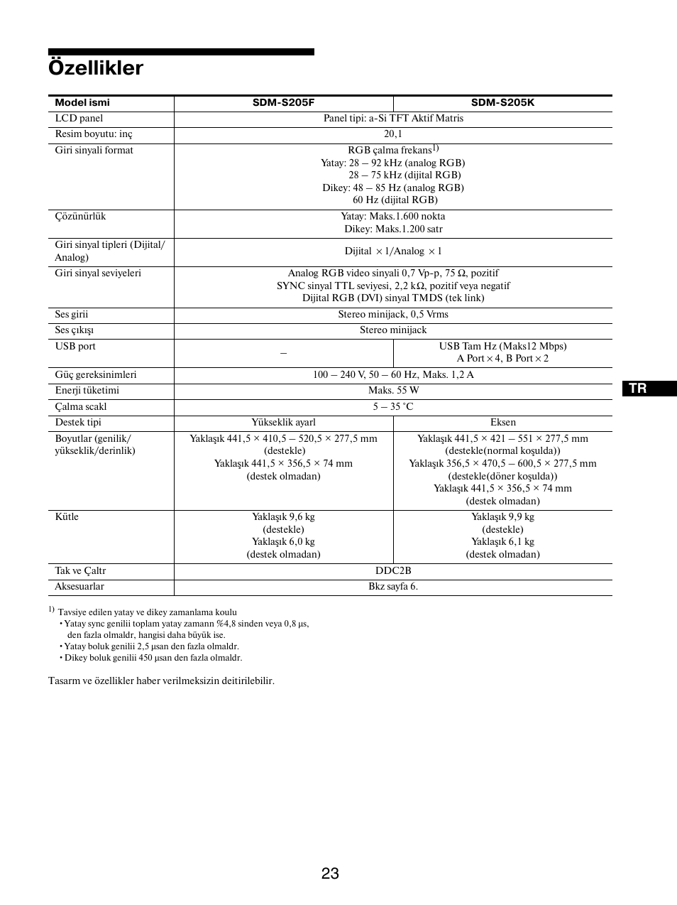 Özellikler | Sony SDM-S205FB User Manual | Page 401 / 403