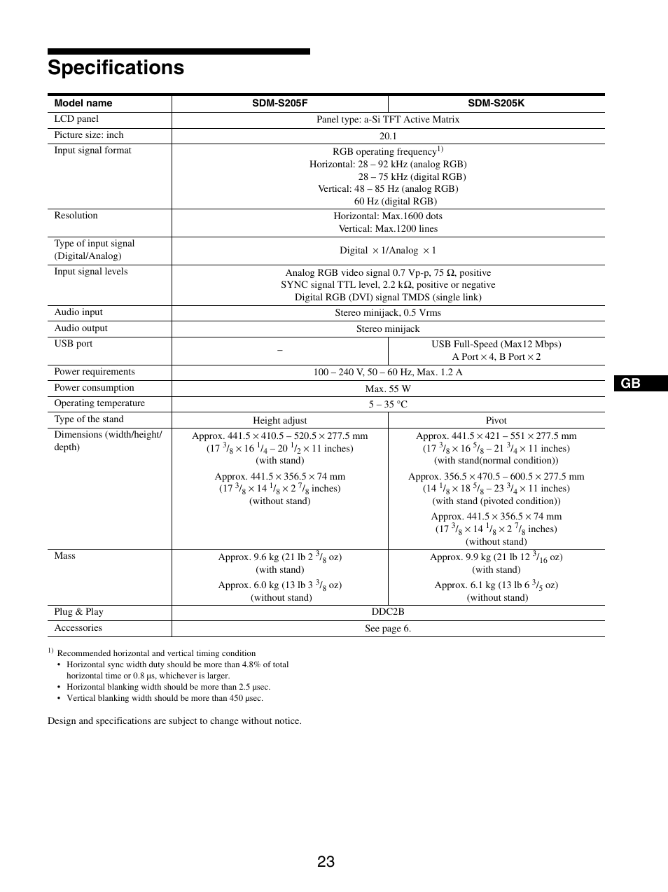 Specifications | Sony SDM-S205FB User Manual | Page 48 / 403