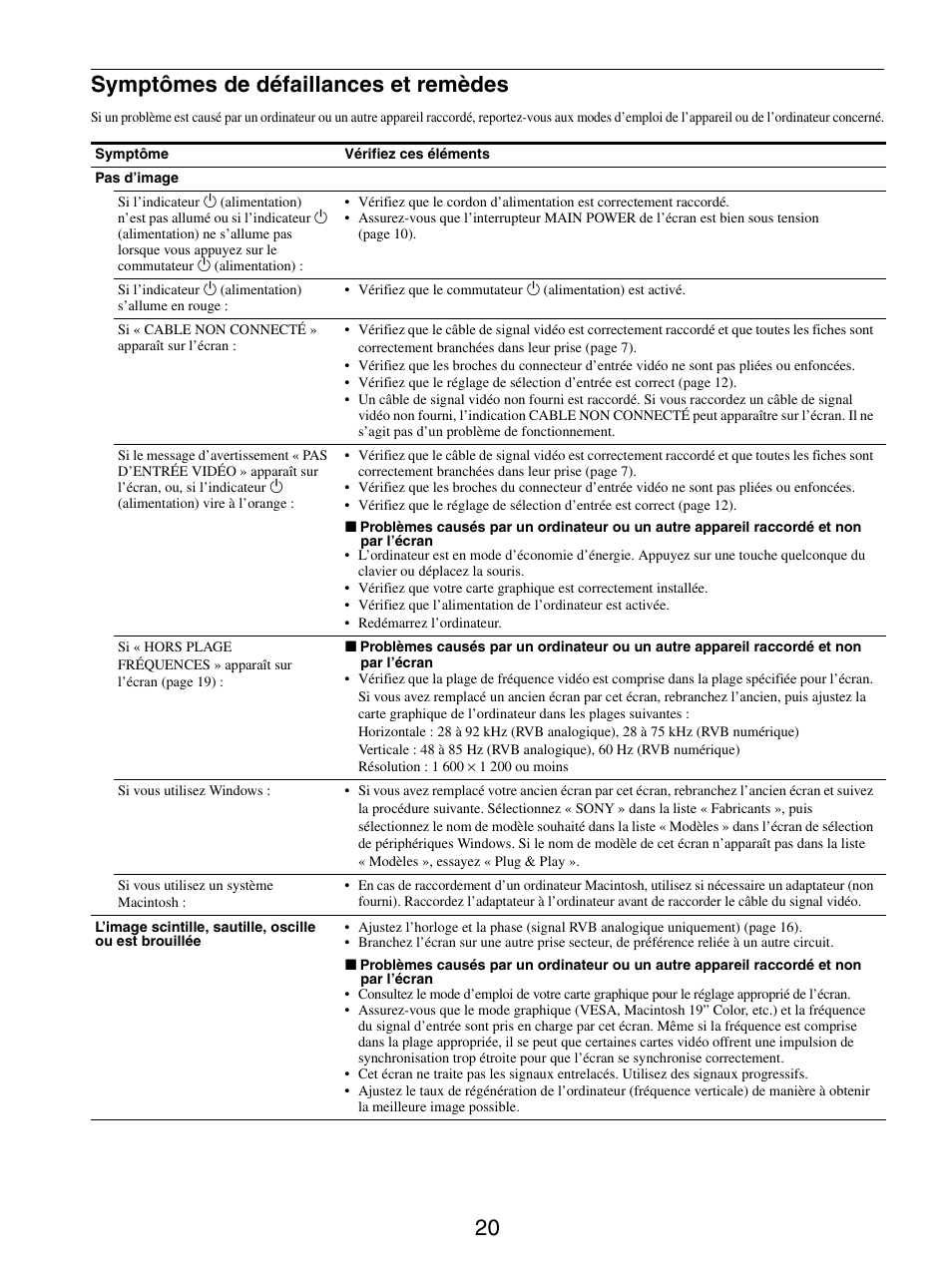 Symptômes de défaillances et remèdes, 20 symptômes de défaillances et remèdes | Sony SDM-S205FB User Manual | Page 70 / 403