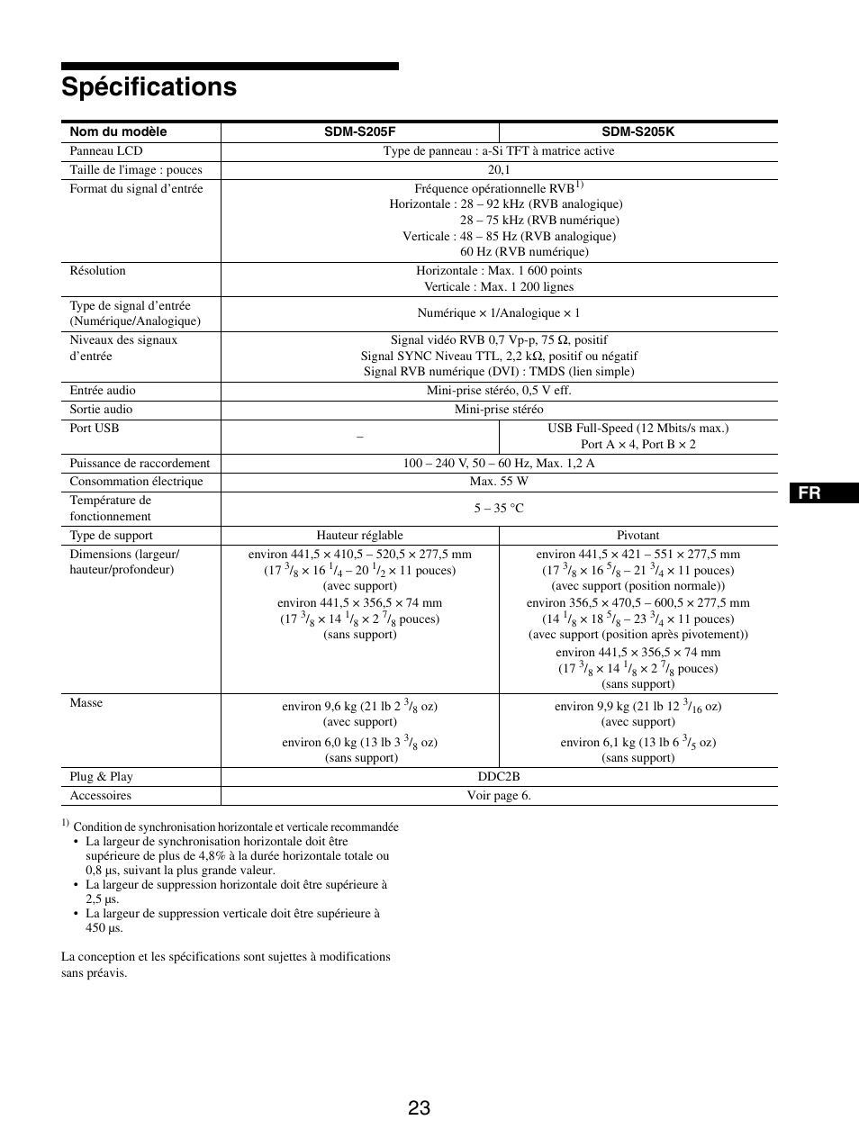 Spécifications | Sony SDM-S205FB User Manual | Page 73 / 403