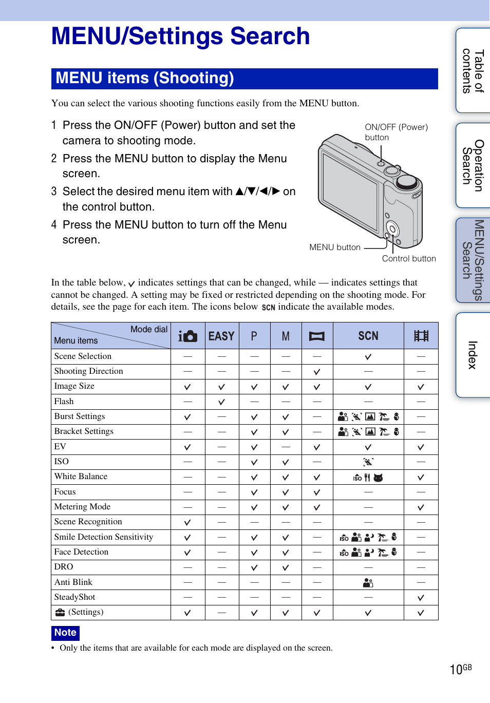 Menu/settings search, Se ar, Ttin | Menu items (shooting) | Sony DSC-H55 User Manual | Page 10 / 132