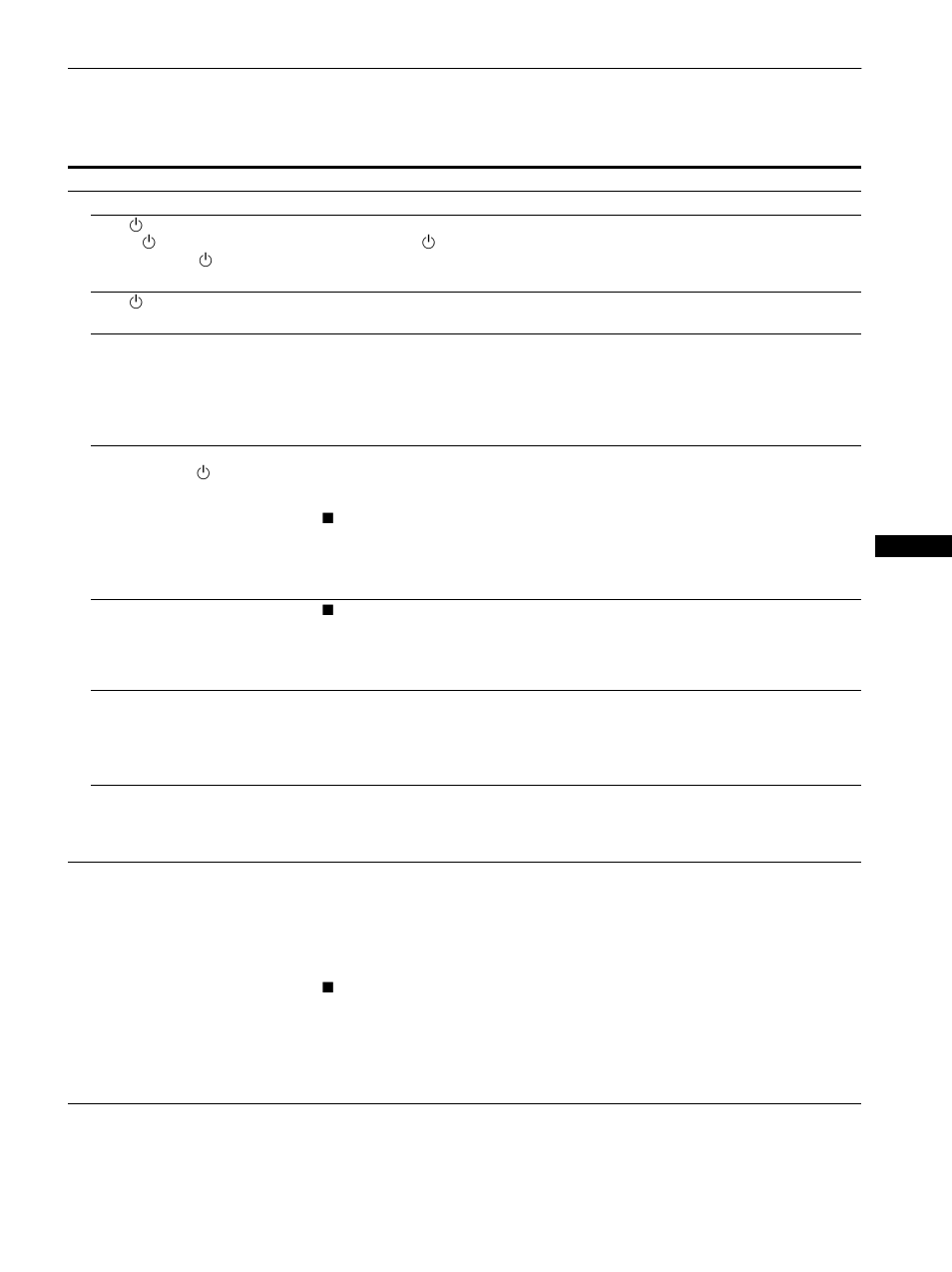 Trouble symptoms and remedies | Sony SDM-M51 User Manual | Page 19 / 104