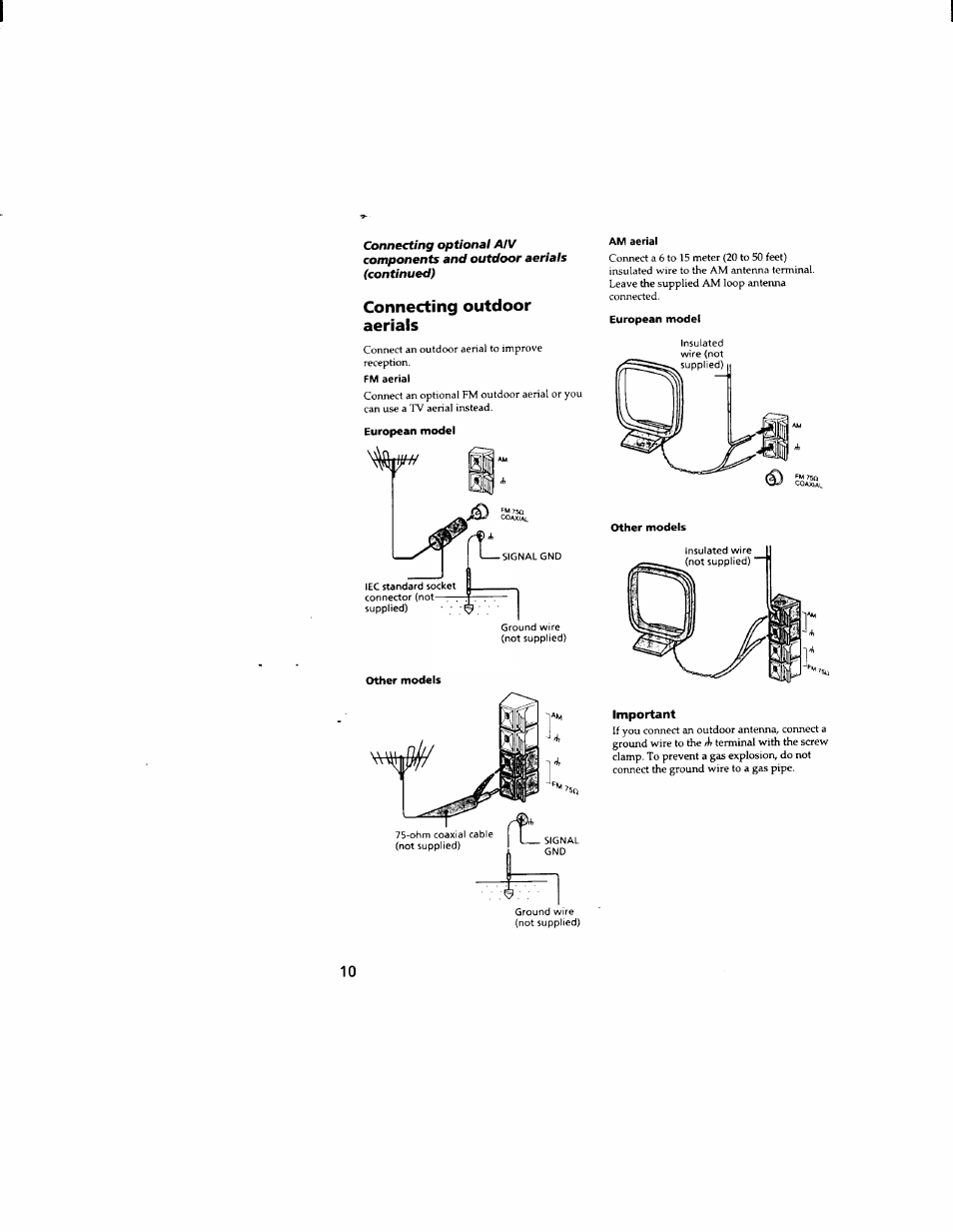 Connecting outdoor aerials, Fm aerial, Am aerial | Important | Sony DHC-MD333 User Manual | Page 10 / 60