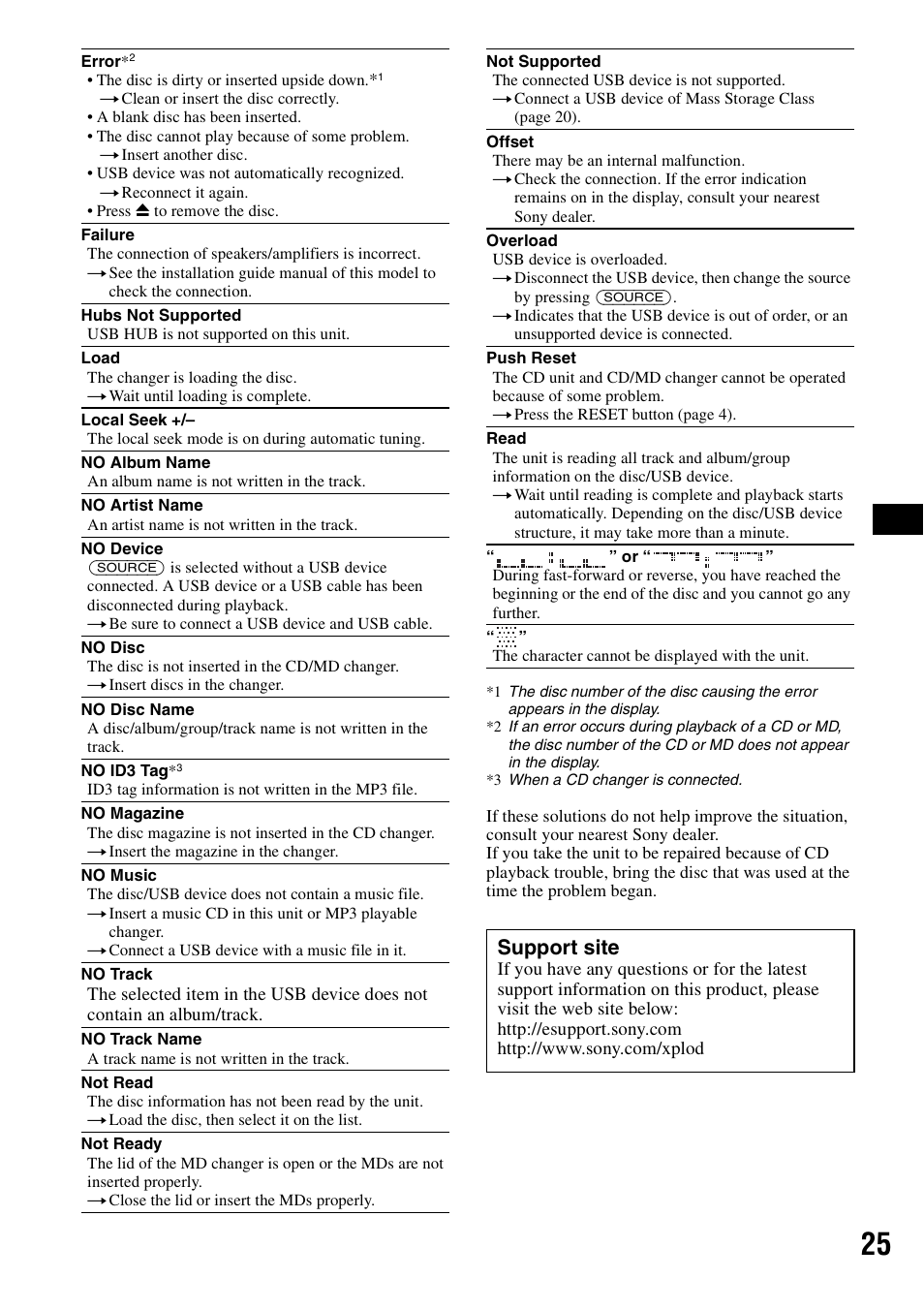 Support site | Sony CDX-GT920U User Manual | Page 25 / 56