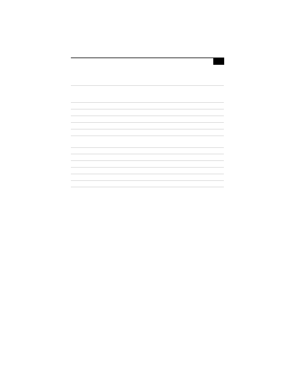 Pci configuration space map | Sony PCV-L400 User Manual | Page 97 / 106
