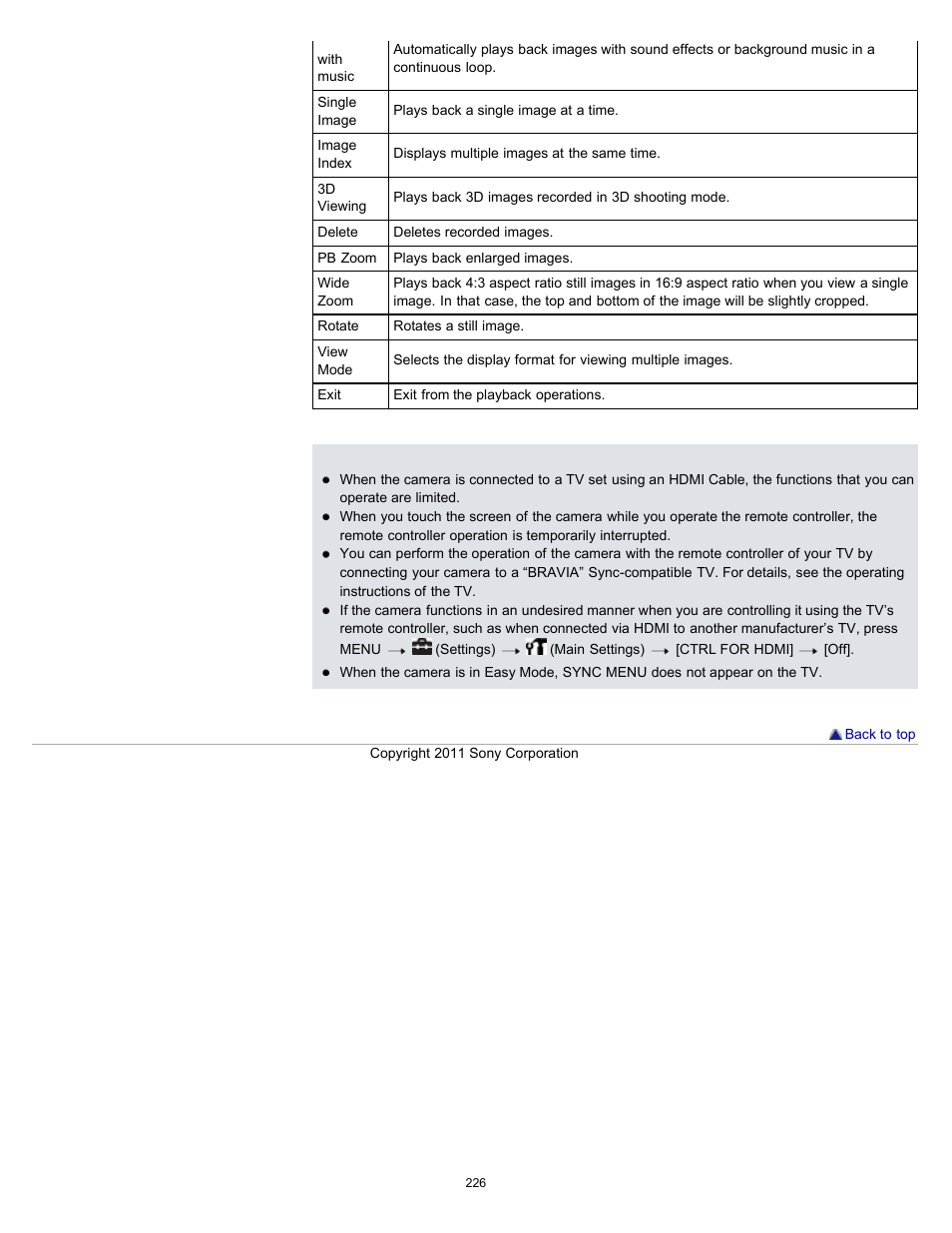 Sony DSC-TX10 User Manual | Page 226 / 296