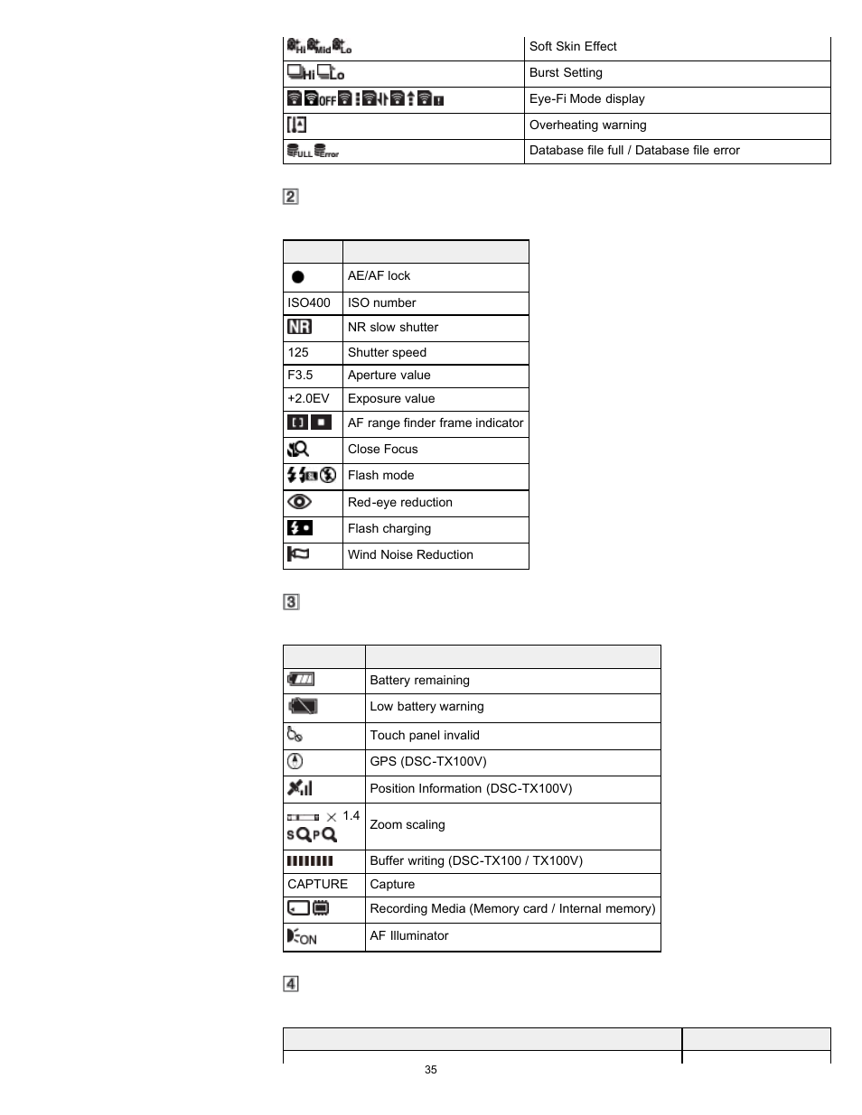 Sony DSC-TX10 User Manual | Page 35 / 296